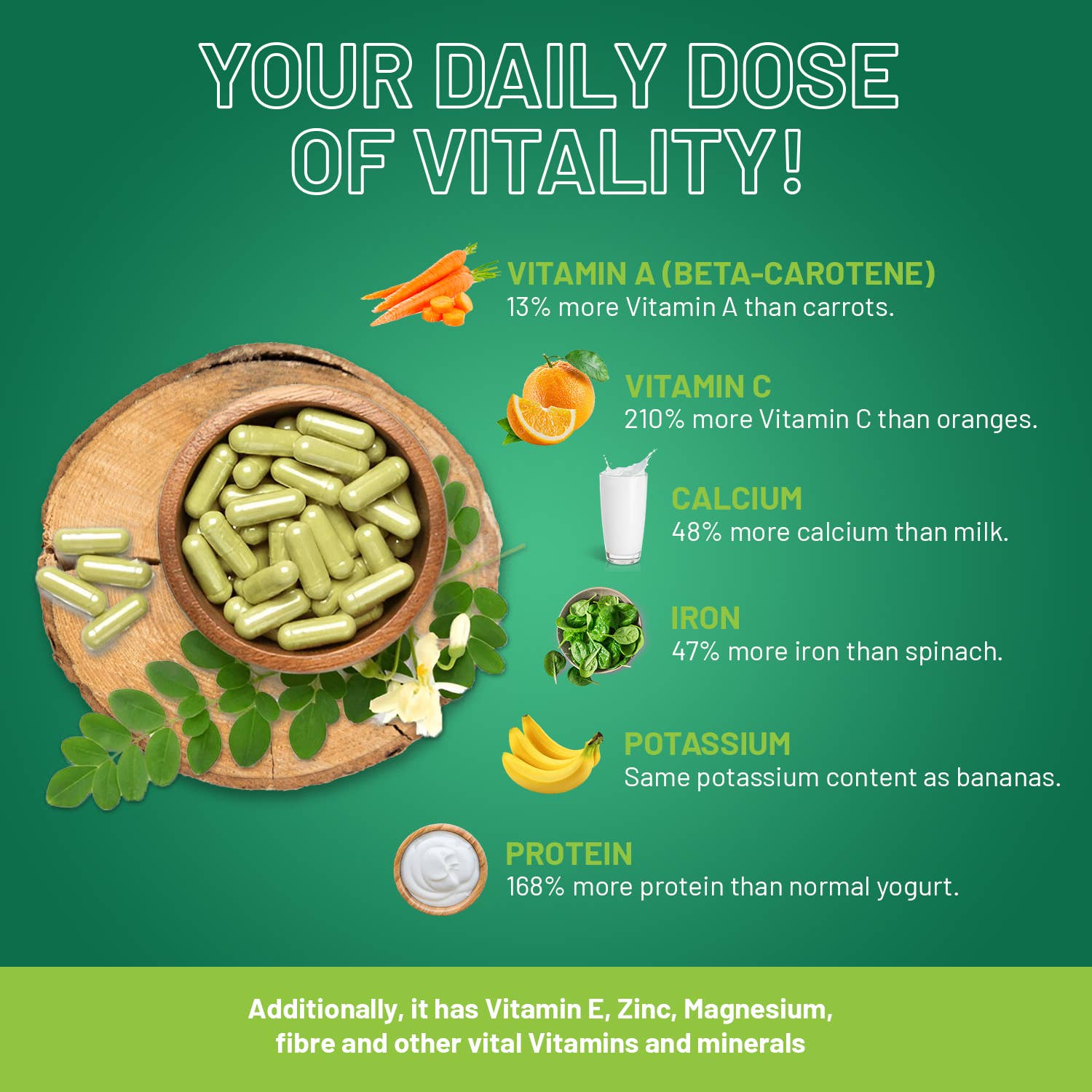 Pura Moringa 4000mg - 120 Cápsulas Veganas con Pimienta Negra