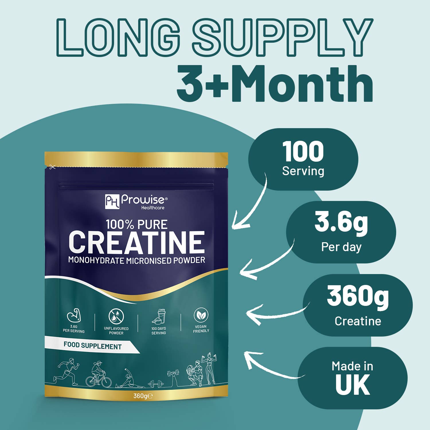 Creatina monohidrato en polvo | 100 raciones – Bolsa de 360 g