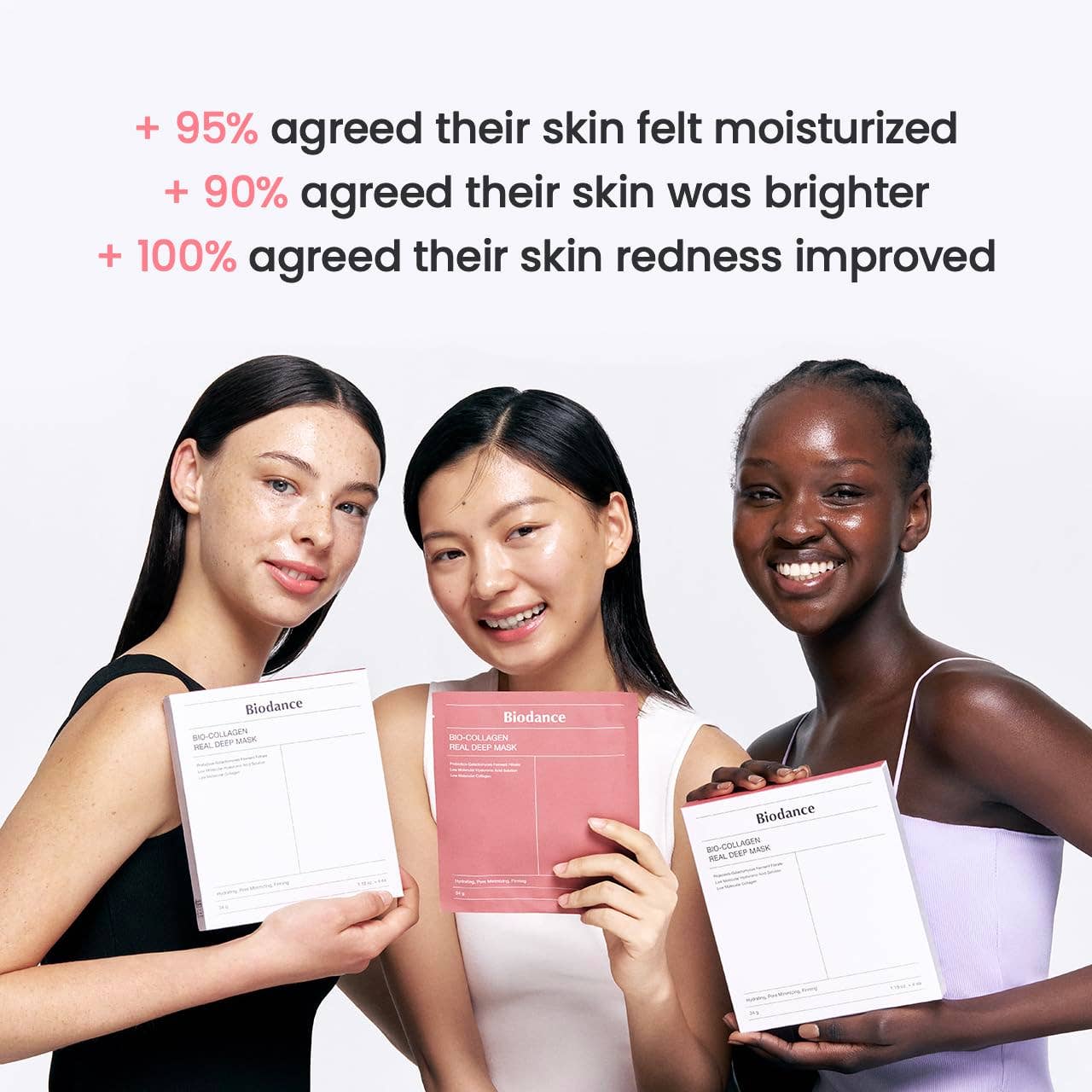 Mascarilla Hidrogel Biodance Bio-Colágeno Real Profunda, 4 unidades